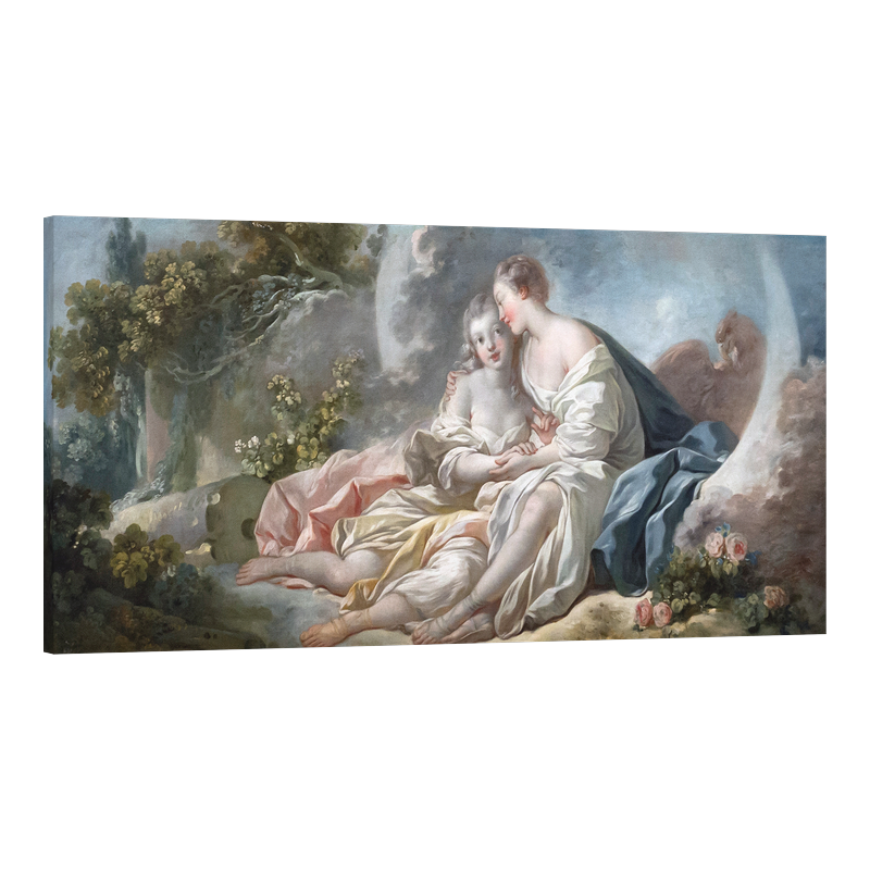 Юпитер и Калисто